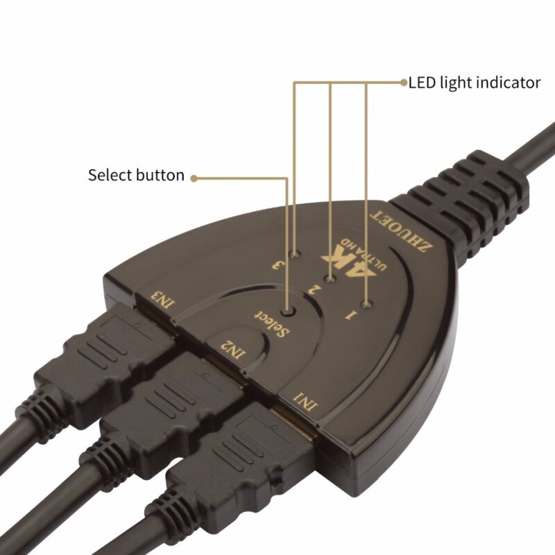 3 Port 4K HDMI 2.0 Cable Auto Splitter Switcher 3x1 Adapter HUB 3D 3 To 4K 2K 3D Mini 3 Port HDMI-compatible - Image 2